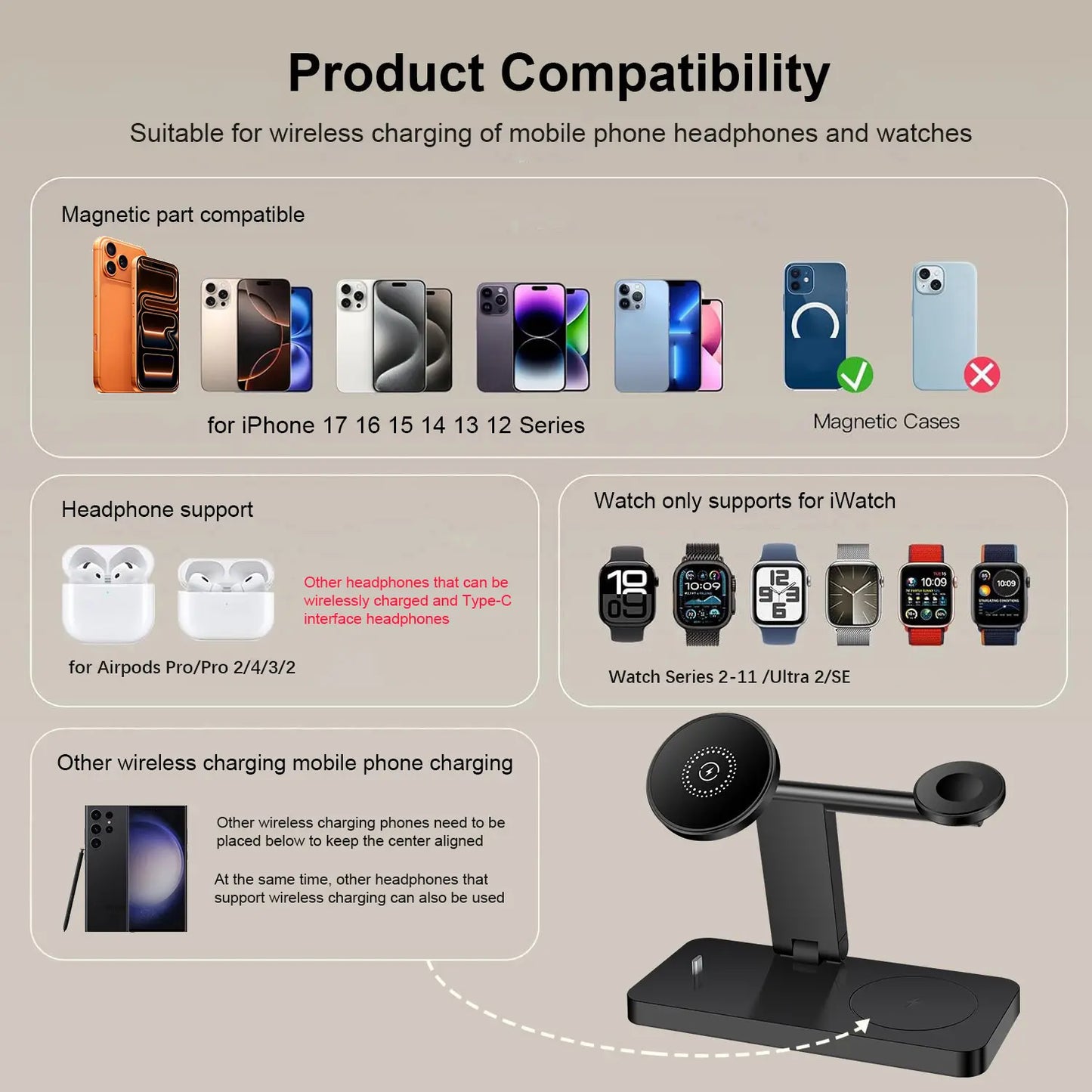 LORVIX Charging Station Pro